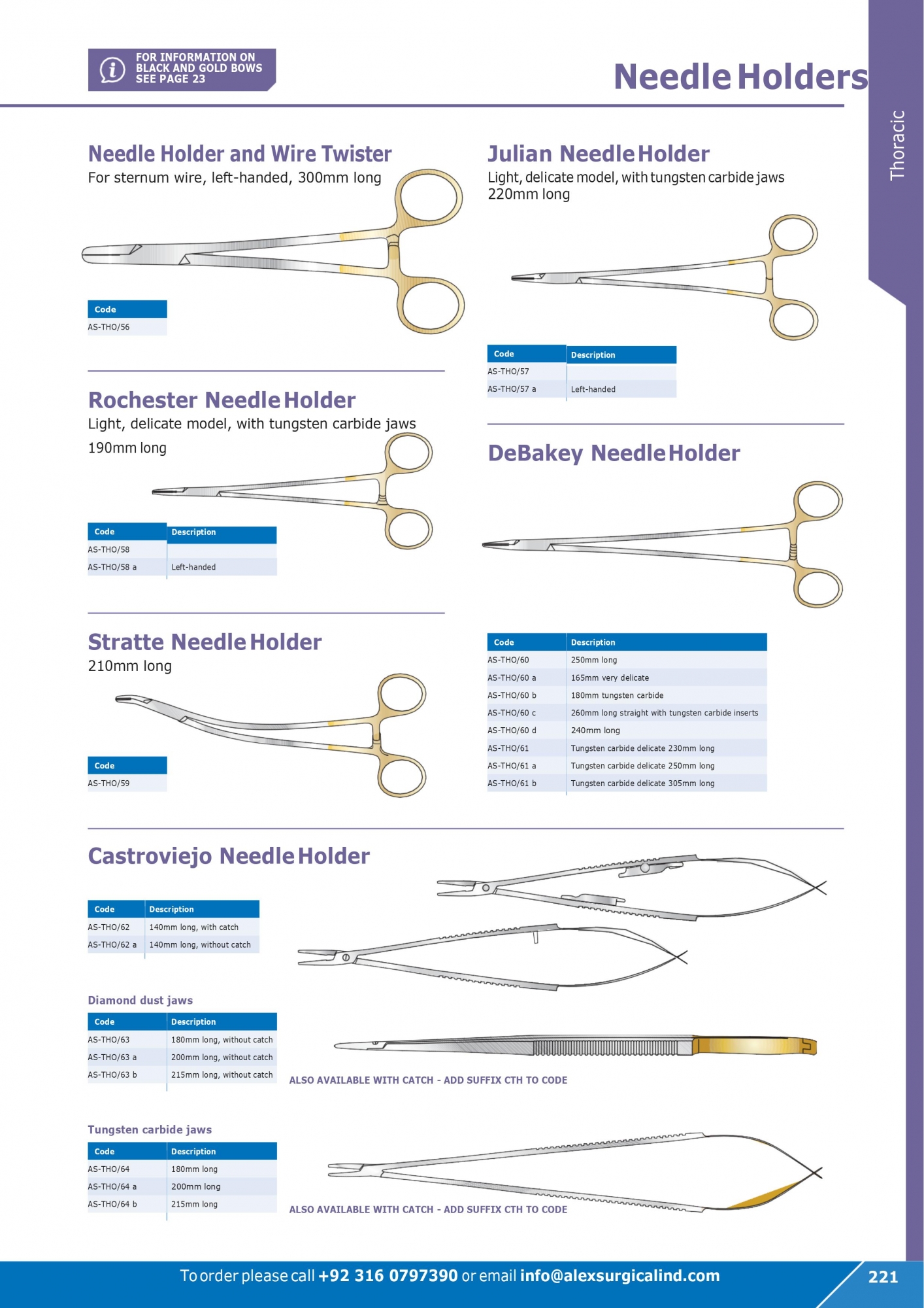 Needle Holders